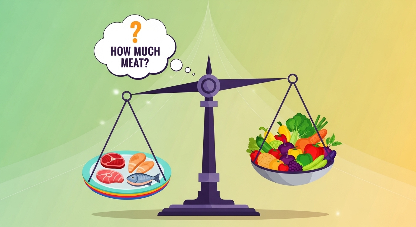 How Much Meat Should You Actually Eat